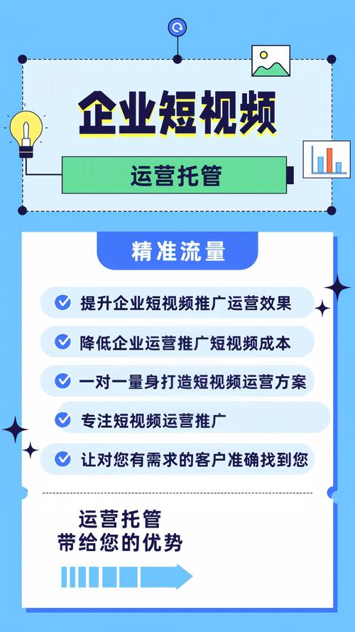 制作短視頻個人賬號管理-實施策略-實施策略
