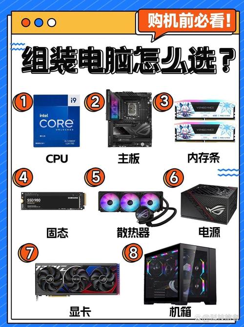 組裝電腦選購有哪些實戰案例可借鑒？