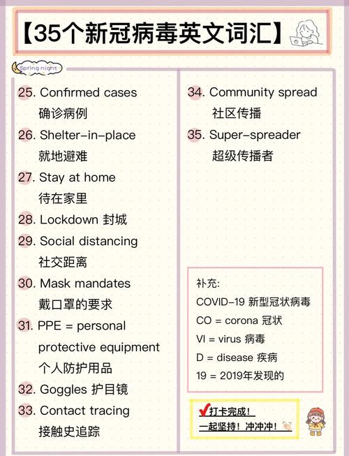 新冠疫情英文表達究竟是什么？