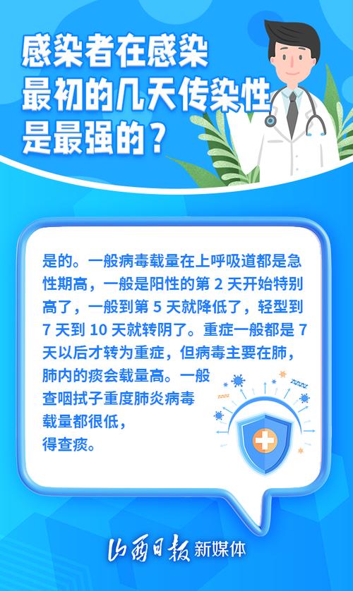 柏林新冠病毒疫情-功能演示-功能演示
