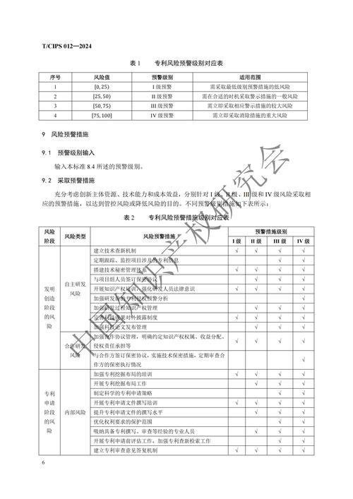 組裝電腦頻率設置存在哪些風險預警？