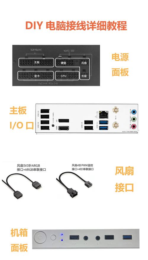 組裝電腦頻率設置-風險預警-風險預警