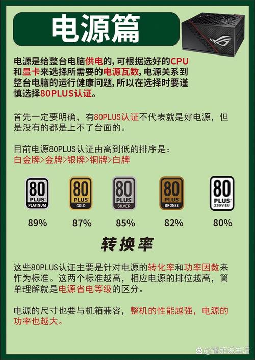組裝電腦頻率設置-風險預警-風險預警