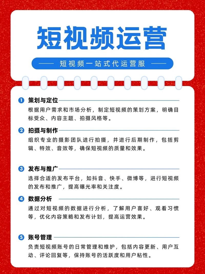 制作短視頻系統化運營方式-服務建議-服務建議
