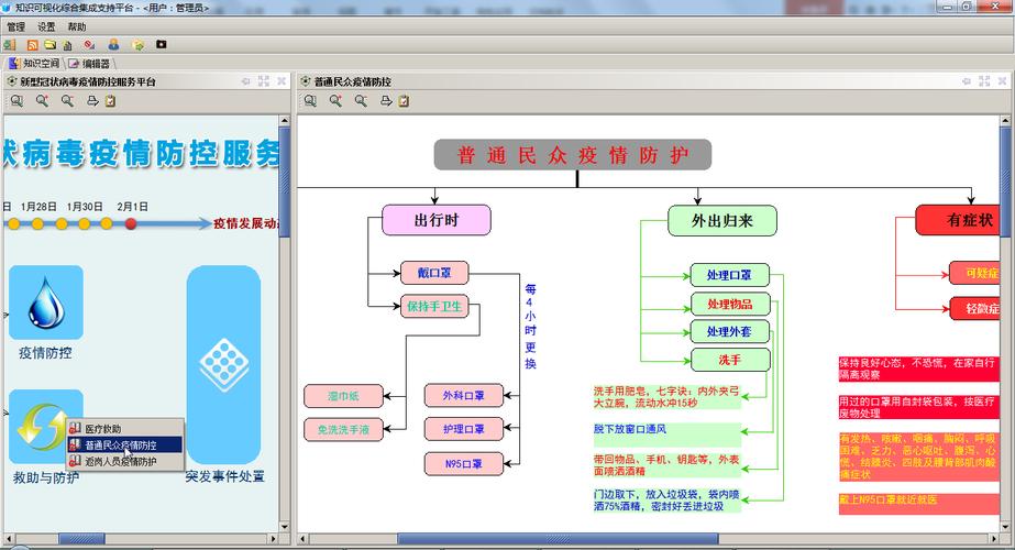 新冠疫情康復視頻-平臺接入-平臺接入