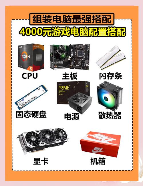 組裝電腦如何實現高性能且智能化的配置方案？