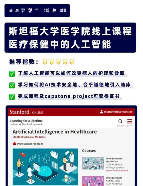 AI模型醫療影像分析-教學課程-教學課程