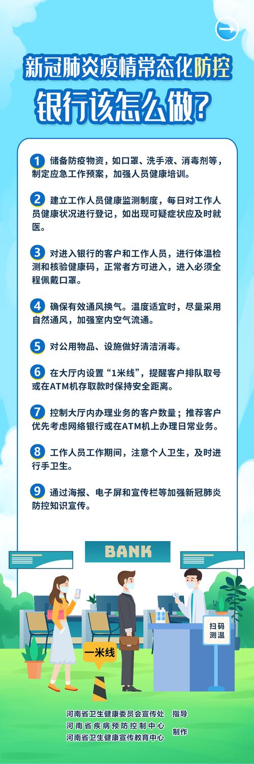 新冠疫情防治指南第幾版-診斷方法-診斷方法
