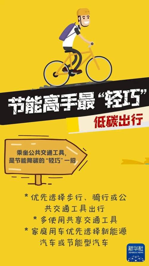 制作短視頻節(jié)奏把控-節(jié)能建議-節(jié)能建議