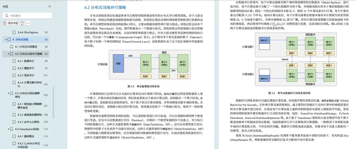 AI模型精度-文檔資料-文檔資料