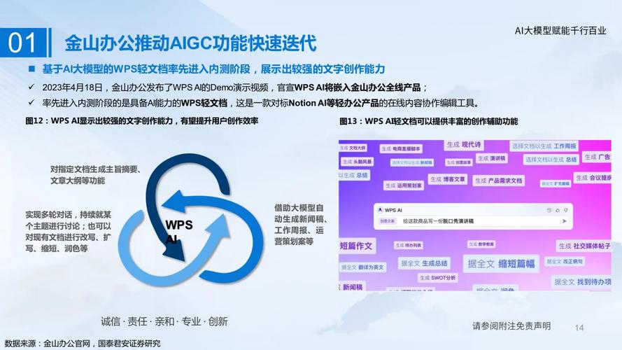 AI模型精度-文檔資料-文檔資料