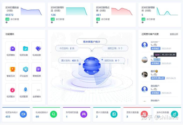 制作短視頻個人賬號管理-產品功能-產品功能