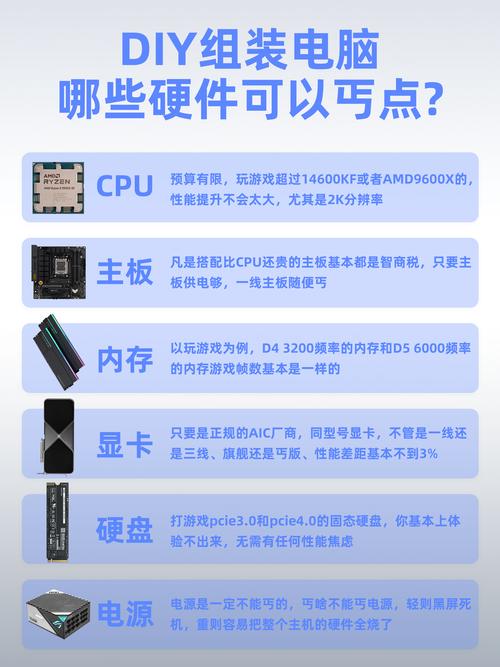 組裝電腦測評對比更新日志有何新變化？