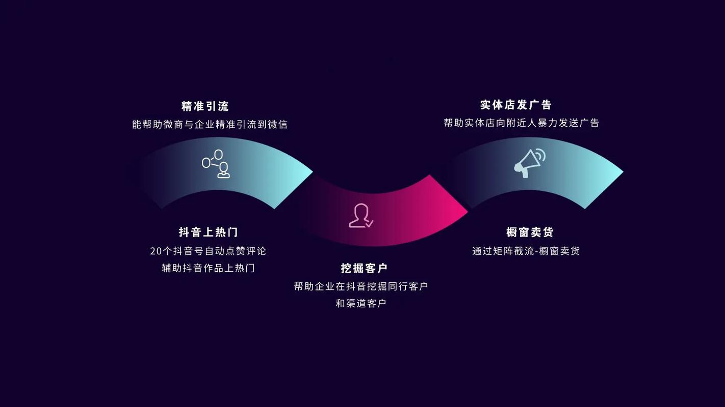 制作短視頻關鍵詞布局-服務標準-服務標準