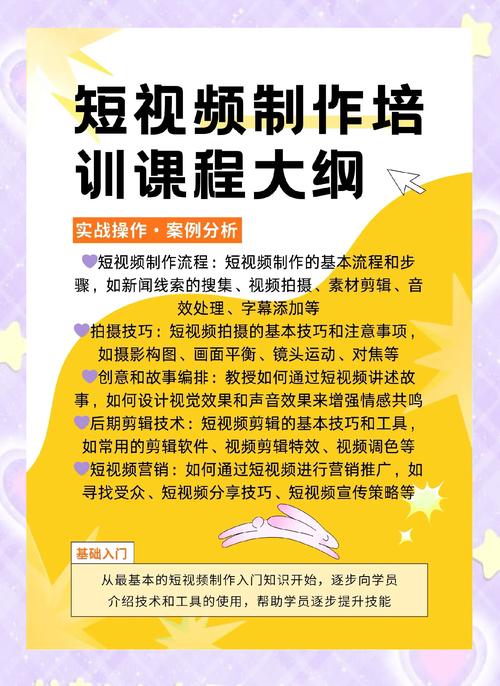 制作短視頻黃金時段-用戶培訓-用戶培訓