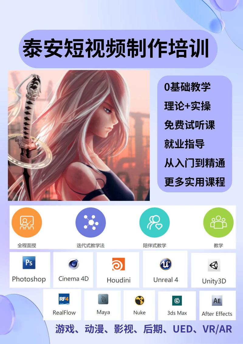 制作短視頻黃金時段-用戶培訓-用戶培訓