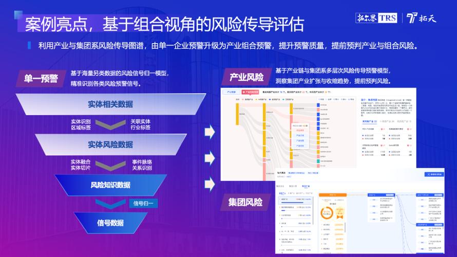 AI模型輿情分析-核心技術(shù)-核心技術(shù)