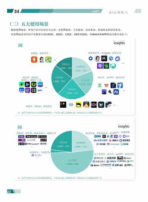 AI模型輿情分析的核心技術究竟是什么？