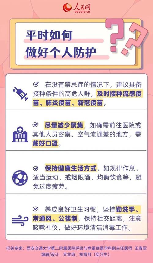 鐘南山新冠疫情小高峰-接口說明-接口說明