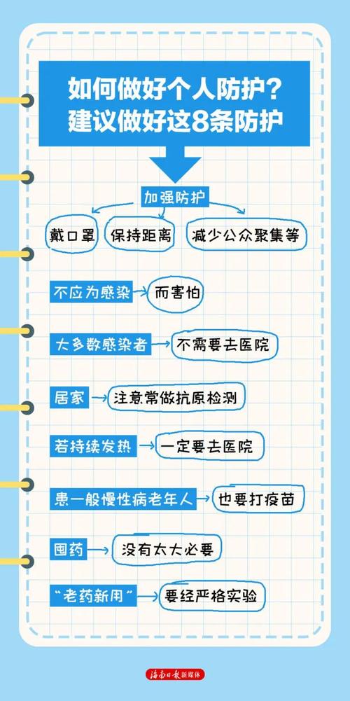 鐘南山提及新冠疫情小高峰，其相關接口說明究竟是怎樣的？