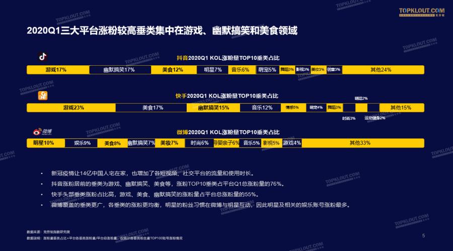 dy點贊在線自助平臺24小時-抖音上粉