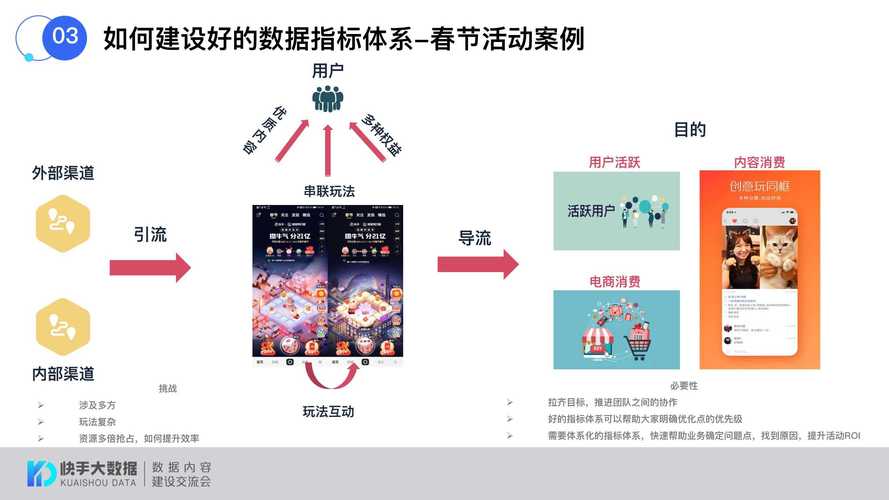 ks業務自助平臺-快手點贊下單業務