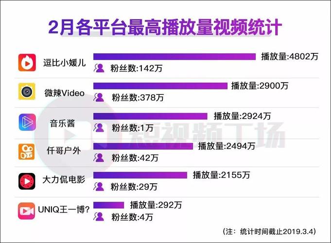 ks漲粉工具-快手點贊業務24小時下單低價