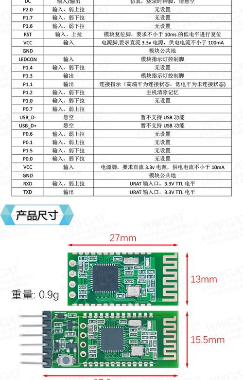 組裝電腦藍牙模塊調試該如何進行？