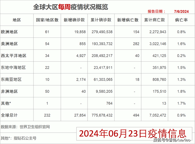 新冠疫情最新報道北京-應用方案-應用方案