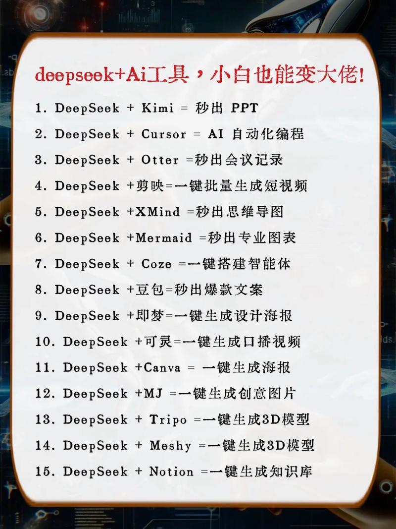制作短視頻合成-常用命令-常用命令