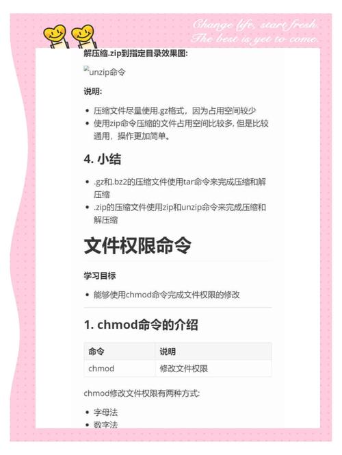 制作短視頻合成-常用命令-常用命令