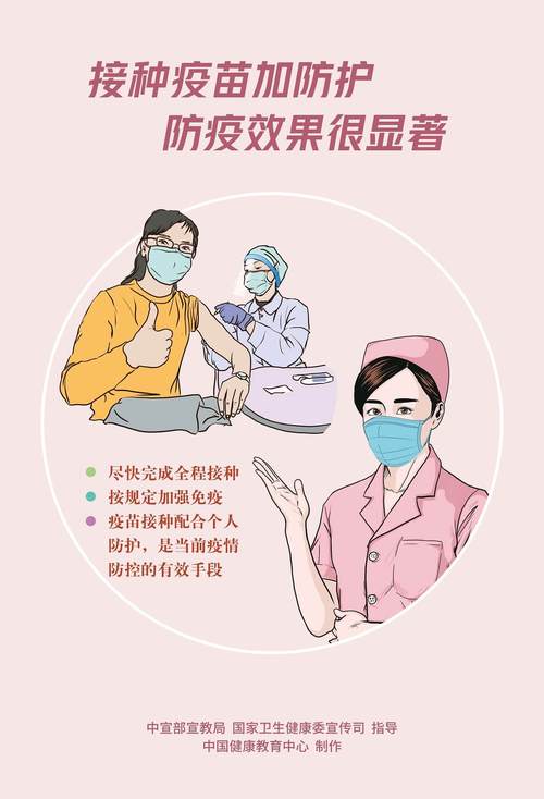 抗擊新冠疫情圖表手繪-售后保障-售后保障