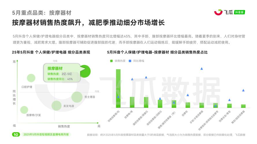 制作短視頻時，如何運用轉發誘導技巧提升傳播效果？