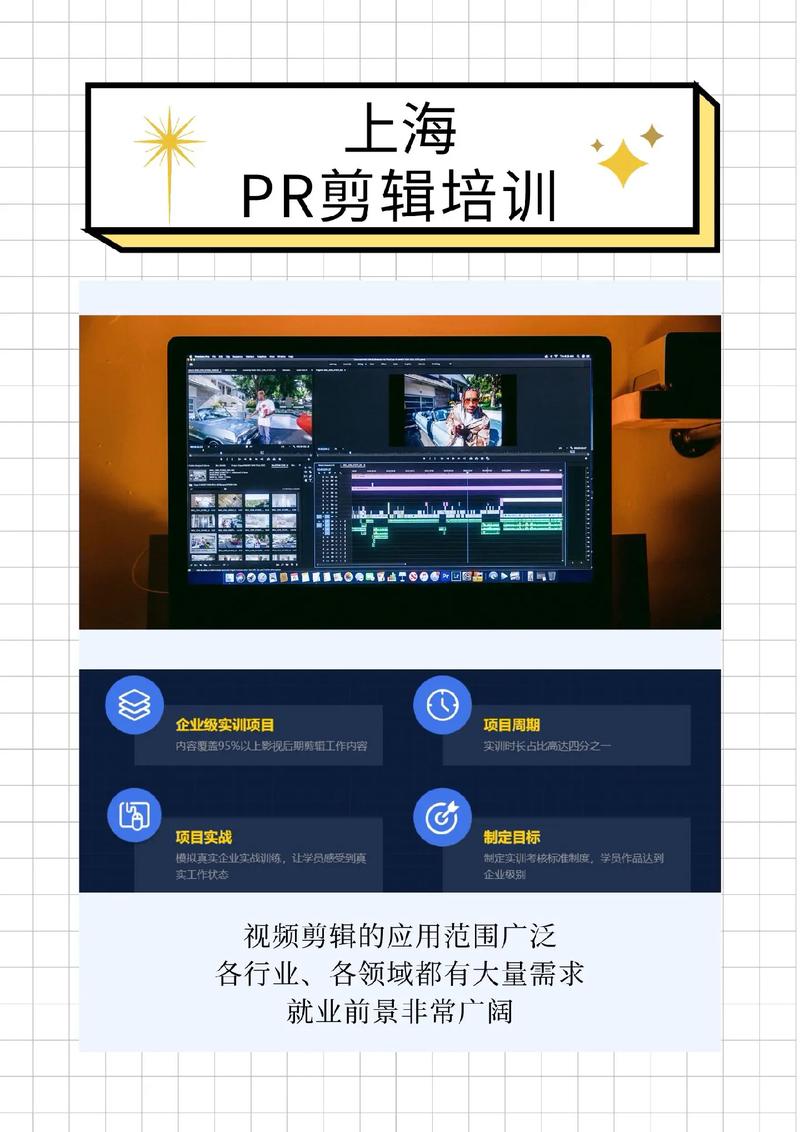 制作短視頻思路-用戶培訓-用戶培訓