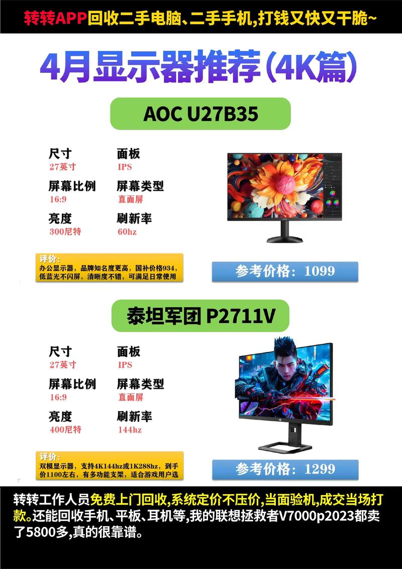 組裝電腦顯示器推薦-快速入門(mén)-快速入門(mén)