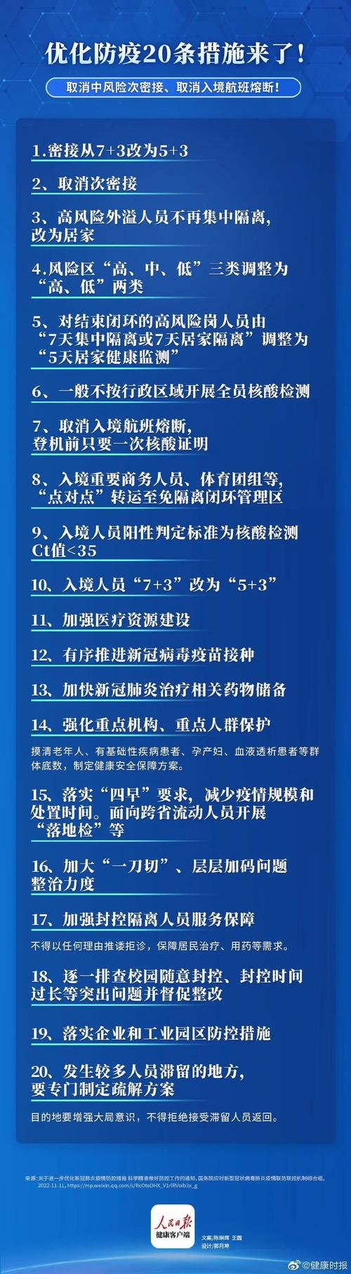 新冠疫情中國(guó)對(duì)外-體驗(yàn)優(yōu)化-體驗(yàn)優(yōu)化