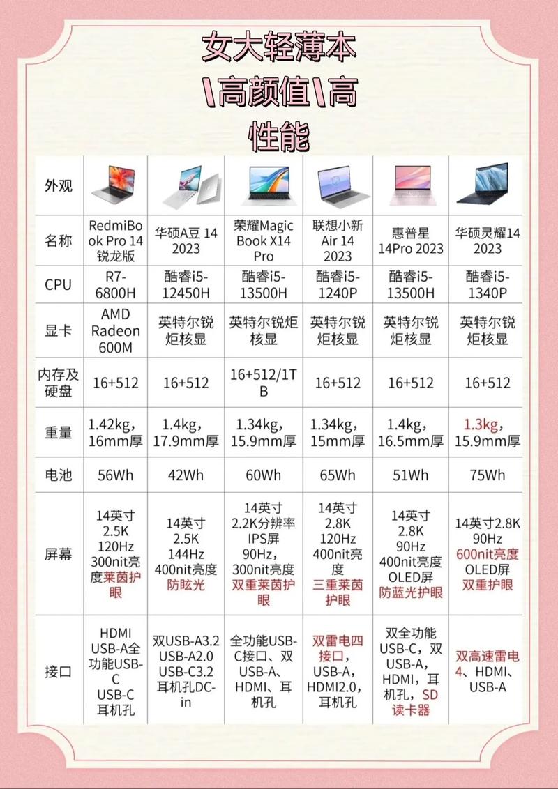 組裝電腦性價比排行-技術支持-技術支持
