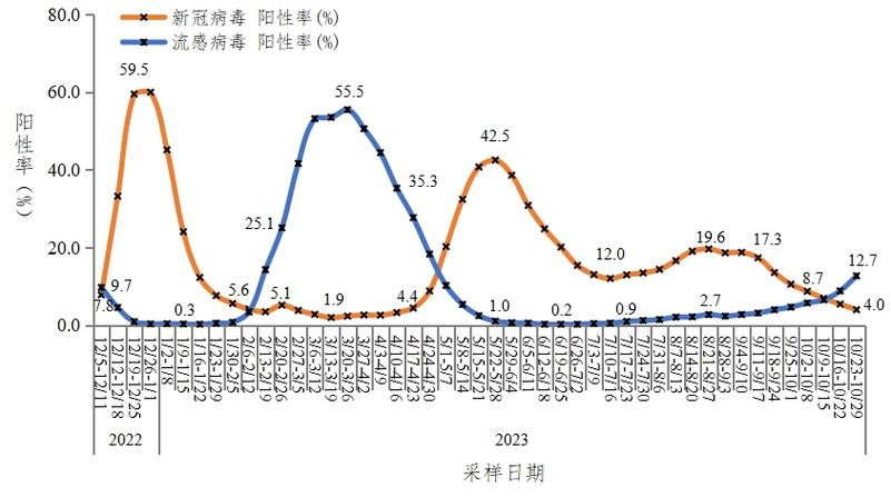 新冠疫情期間究竟有哪些國家援華了？