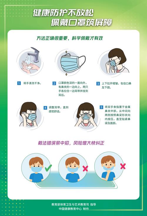 新冠性肺炎疫情下新設備有哪些專業知識要點？
