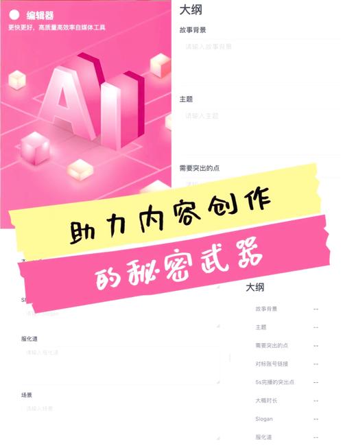 制作短視頻AI輔助剪輯-效率分析-效率分析