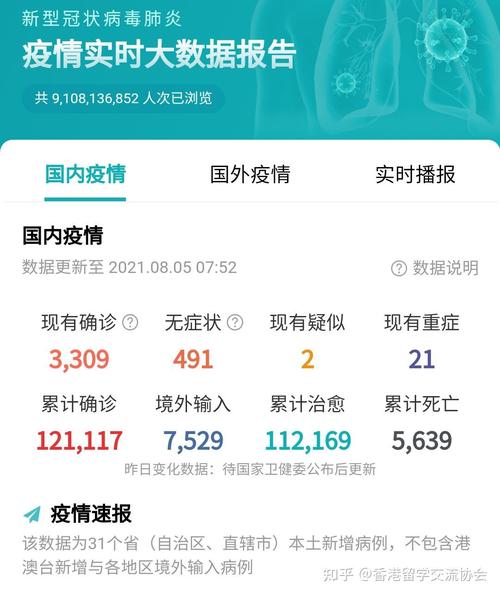 蘭陵新冠疫情消息-行業報告-行業報告