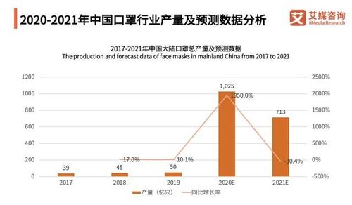 蘭陵新冠疫情消息-行業報告-行業報告