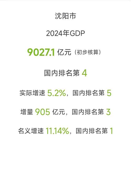 沈陽境外新冠疫情最新-行業報告-行業報告