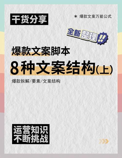 制作短視頻文案怎么寫-配置建議-配置建議