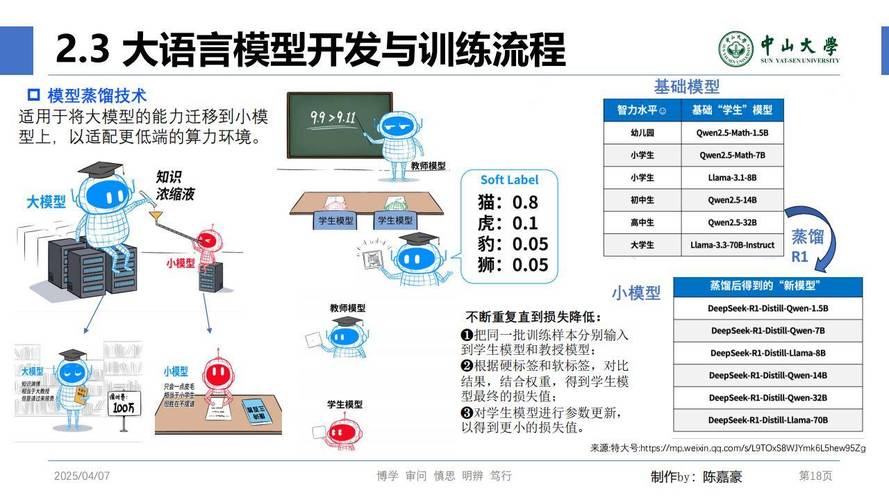 AI模型自動學(xué)習(xí)-服務(wù)流程-服務(wù)流程