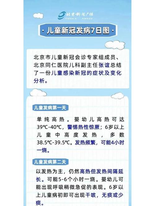 新冠疫情后，孩子防護該如何做？有案例剖析嗎？