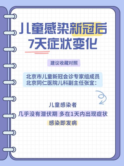 新冠疫情后孩子防護(hù)-案例剖析-案例剖析