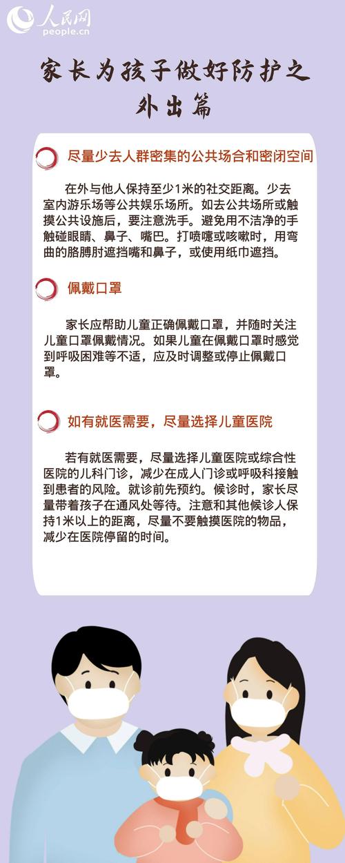 新冠疫情后孩子防護(hù)-案例剖析-案例剖析