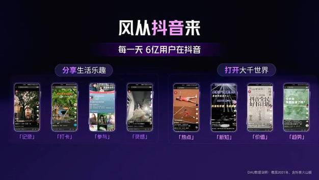 24小時(shí)抖音自助下單平臺-一塊錢買1000粉絲平臺