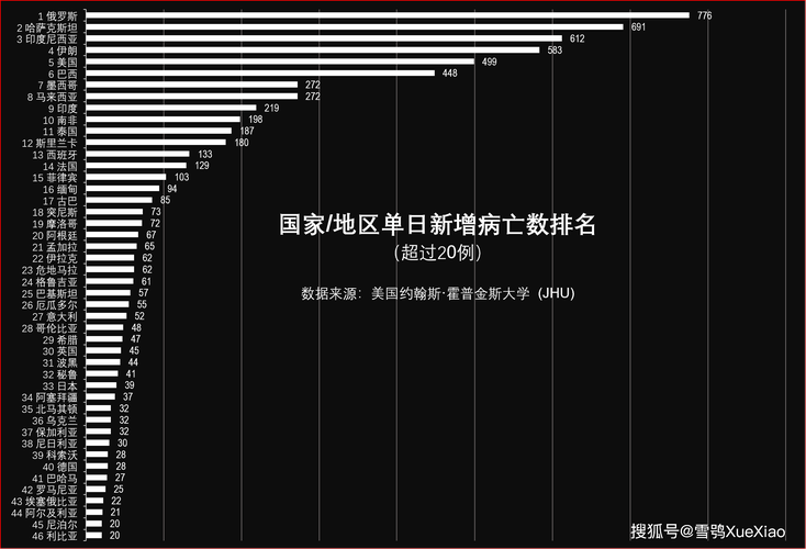 濟南市疫情有新冠病例嗎-智能化-智能化